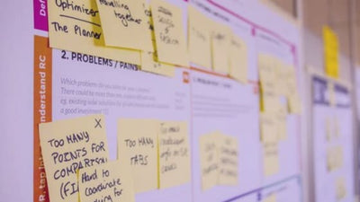 Easy and Quick Tips For Priority Setting - A Step-By-Step Guide